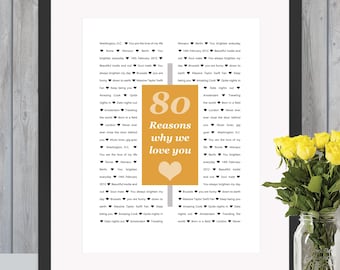 80 Reasons Why We Love You, 80th Birthday, Anniversary, Personalised Digital art Husband, Family, Him, Dad, Grandad, Wife, Her, Grandma