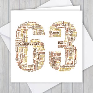 Biglietto di auguri personalizzato per il 63° compleanno, anniversario unico o ricordo della pensione per moglie, marito, mamma, papà, figlio, figlia, amico,