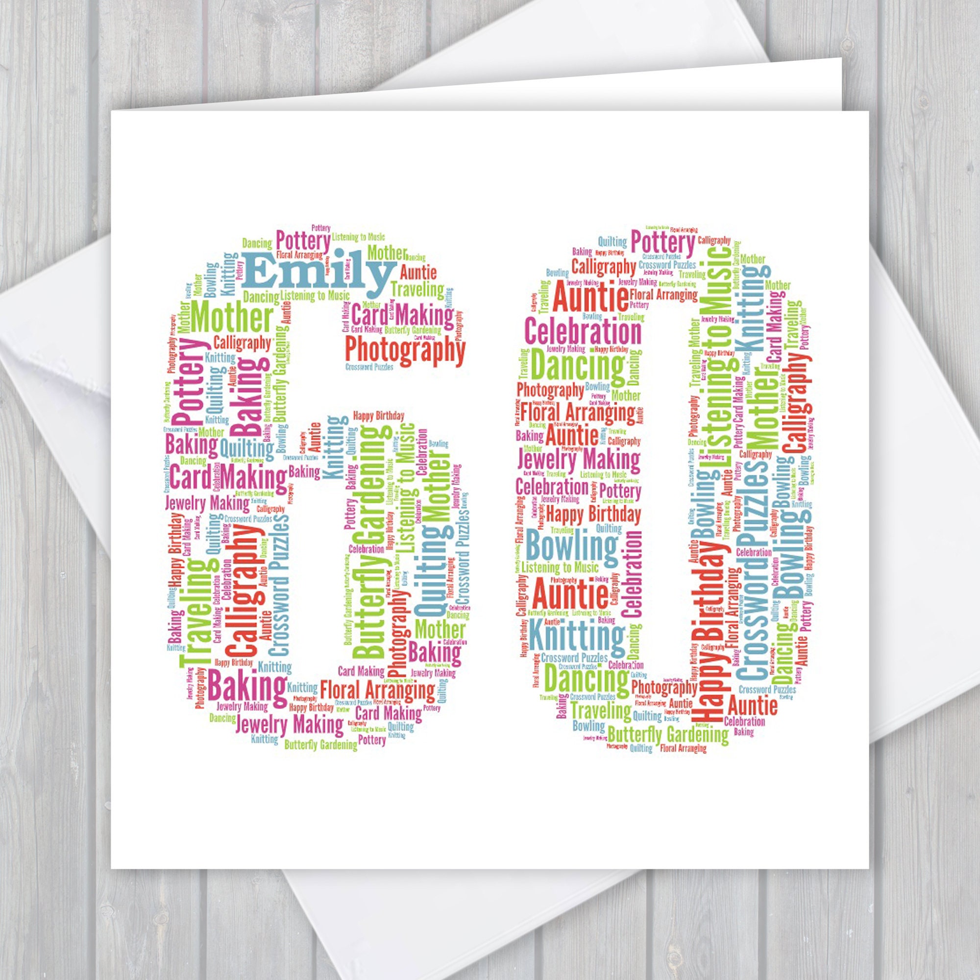 Personalized 60th Birthday Word Art Card: Custom Keepsake Greeting - Etsy