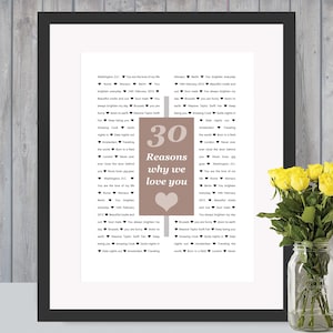 30 Reasons Why We Love You, 30th Birthday, Anniversary, Personalised Digital art Husband, Family, Him, Dad, Son, Wife, Her, Daughter, sister