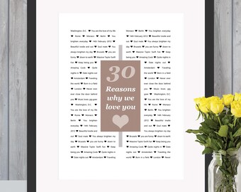 Personalized 30 Reasons Why We Love You Print: Birthday, Anniversary (Digital PDF)