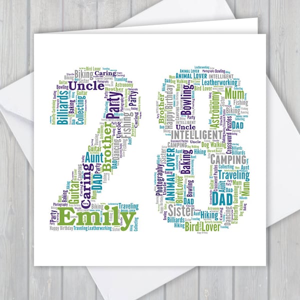 Personalised 28th Birthday greeting card, Unique anniversary or Retirement keepsake gift for Wife, Husband, Mum, Dad, Son, Daughter, friend,