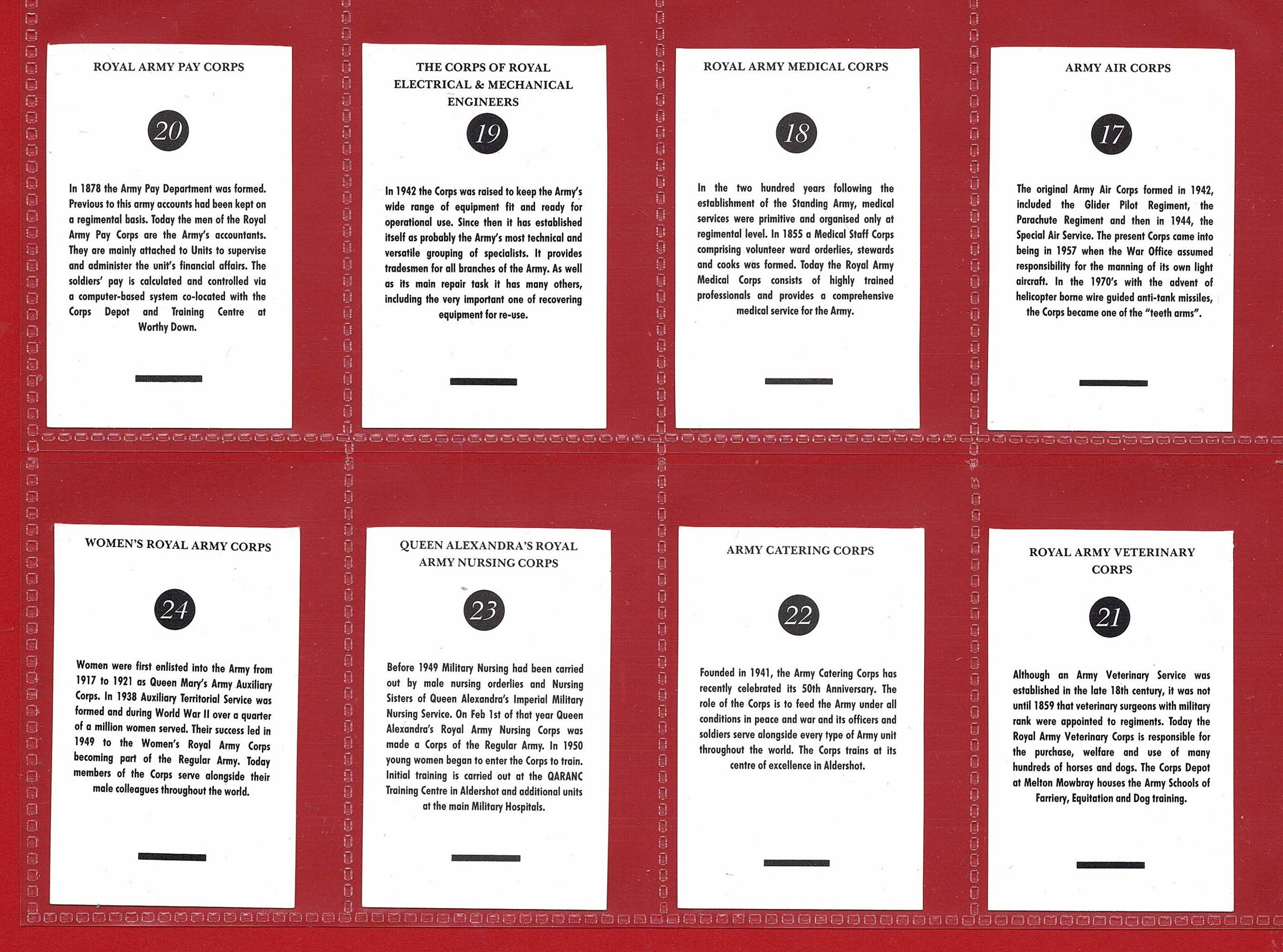 REGIMENTAL REGIMENTAL UNIFORMS Army Recruiting Information Office Issue ...