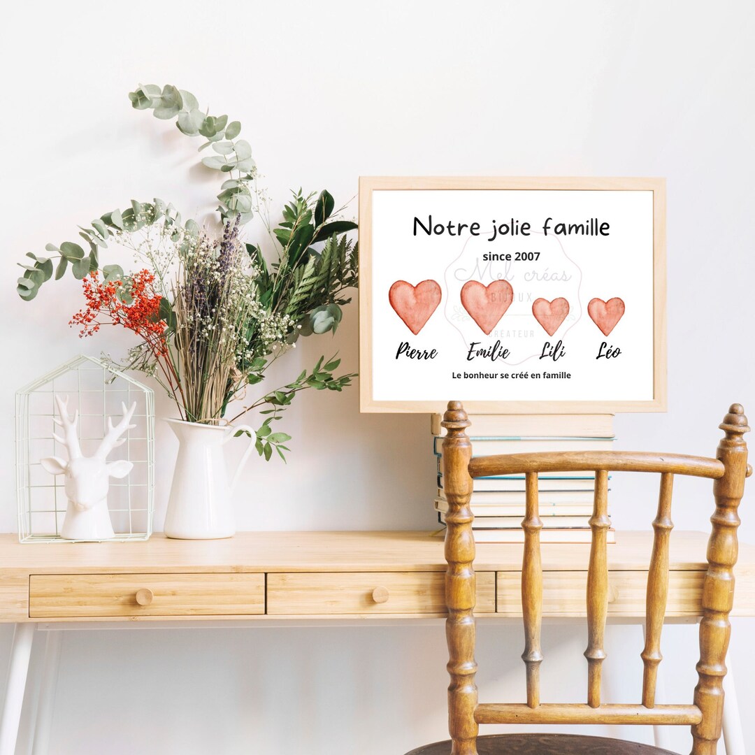 Personalized Family Poster With Hearts - Etsy
