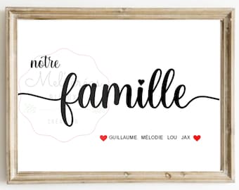 personalized poster our family with first names by Mel creas