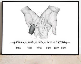 personalized poster hands family with dog