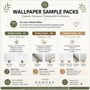 以下が含まれることがあります： WALLPAPER SAMPLE PACKSと題された情報グラフィックで、Peel & Stick Set、Traditional Set、The Complete Setの3つのカテゴリーが示されています。アイコン、テキスト説明、チェックマークを使用して、壁紙サンプルの種類とオプションを説明しています。