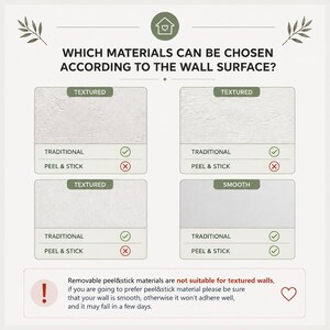 May include: An informational graphic titled WHICH MATERIALS CAN BE CHOSEN ACCORDING TO THE WALL SURFACE? It displays four wall texture examples, comparing traditional and peel and stick options with checkmarks and X symbols, plus a warning note.