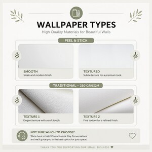 May include: An informational chart titled WALLPAPER TYPES displaying four material options. Peel & Stick includes smooth and textured finishes. Traditional 250 gr/sqm includes two distinct textures. The graphic includes contact information and icons.