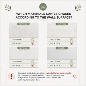 以下が含まれることがあります： WHICH MATERIALS CAN BE CHOSEN ACCORDING TO THE WALL SURFACE?というタイトルの情報グラフィック。4つの壁の質感の例を表示し、伝統的な素材と剥がして貼る素材をチェックマークとX記号で比較し、警告文が記載されています。
