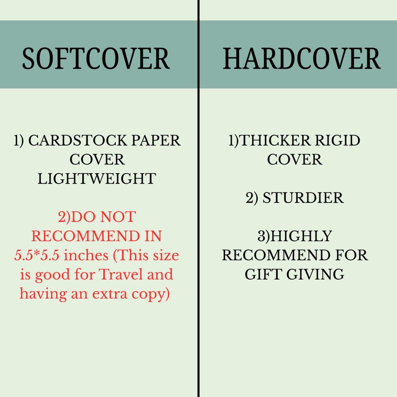 May include: A comparison chart with two columns titled SOFTCOVER and HARDCOVER. The softcover section lists cardstock paper cover and lightweight. The hardcover section lists thicker rigid cover and sturdier. Text includes specific recommendations.