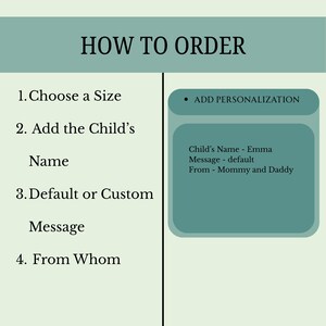 May include: A light green instructional graphic titled HOW TO ORDER with four numbered steps: 1. Choose a Size, 2. Add the Child's Name, 3. Default or Custom Message, 4. From Whom. A dark green box shows ADD PERSONALIZATION with example text.