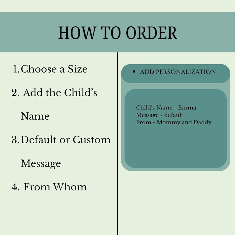 May include: A light green instructional graphic titled HOW TO ORDER with four numbered steps: 1. Choose a Size, 2. Add the Child's Name, 3. Default or Custom Message, 4. From Whom. A dark green box shows ADD PERSONALIZATION with example text.