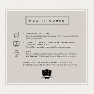 May include: A beige graphic with the text "HOW IT WORKS" and numbered steps for purchasing, downloading, and printing digital files. Includes icons for a shopping cart, computer, and printer. The bottom of the graphic has a logo and text about non-refundable digital files.