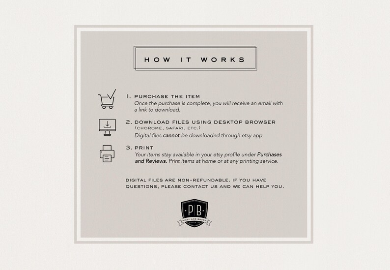 May include: A beige graphic with the text "HOW IT WORKS" and numbered steps for purchasing, downloading, and printing digital files. Includes icons for a shopping cart, computer, and printer. The bottom of the graphic has a logo and text about non-refundable digital files.