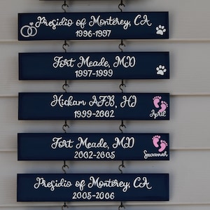 Extra Duty Station Bar, Home Is Where The Air Force Sends Us, Army, Navy, Marines, Coast Guard, Military Sign, Home Is, Foreign Service