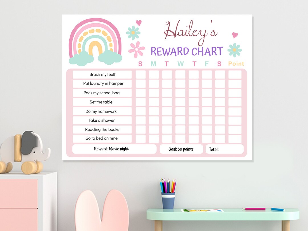EDITABLE Rainbow Reward Chart, Behavior Chart, Reward Chart for Toddler ...