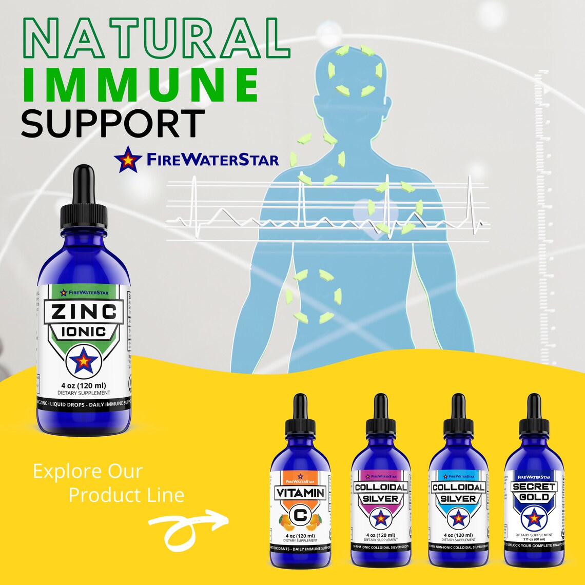 Liquid Zinc Drops Ionic Zinc Sulfate Supplement 4oz Etsy