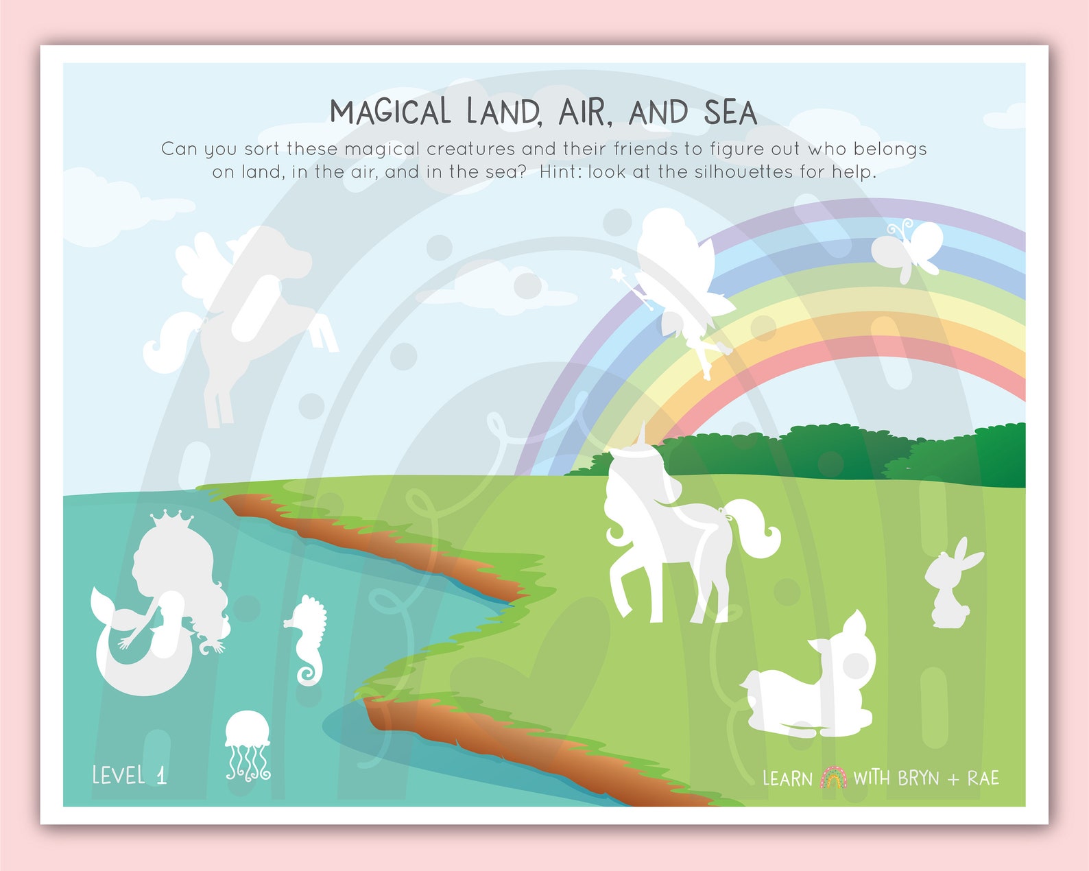 Land Air & Sea Sorting Activity // Printable Busy Book // Etsy India