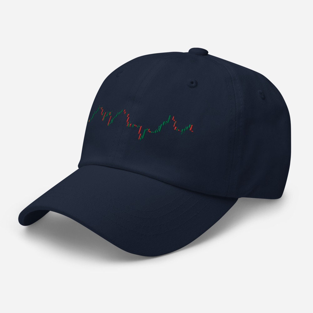 Forex Trader Hat Graphic Forex Forex Present Forex Gift | Etsy