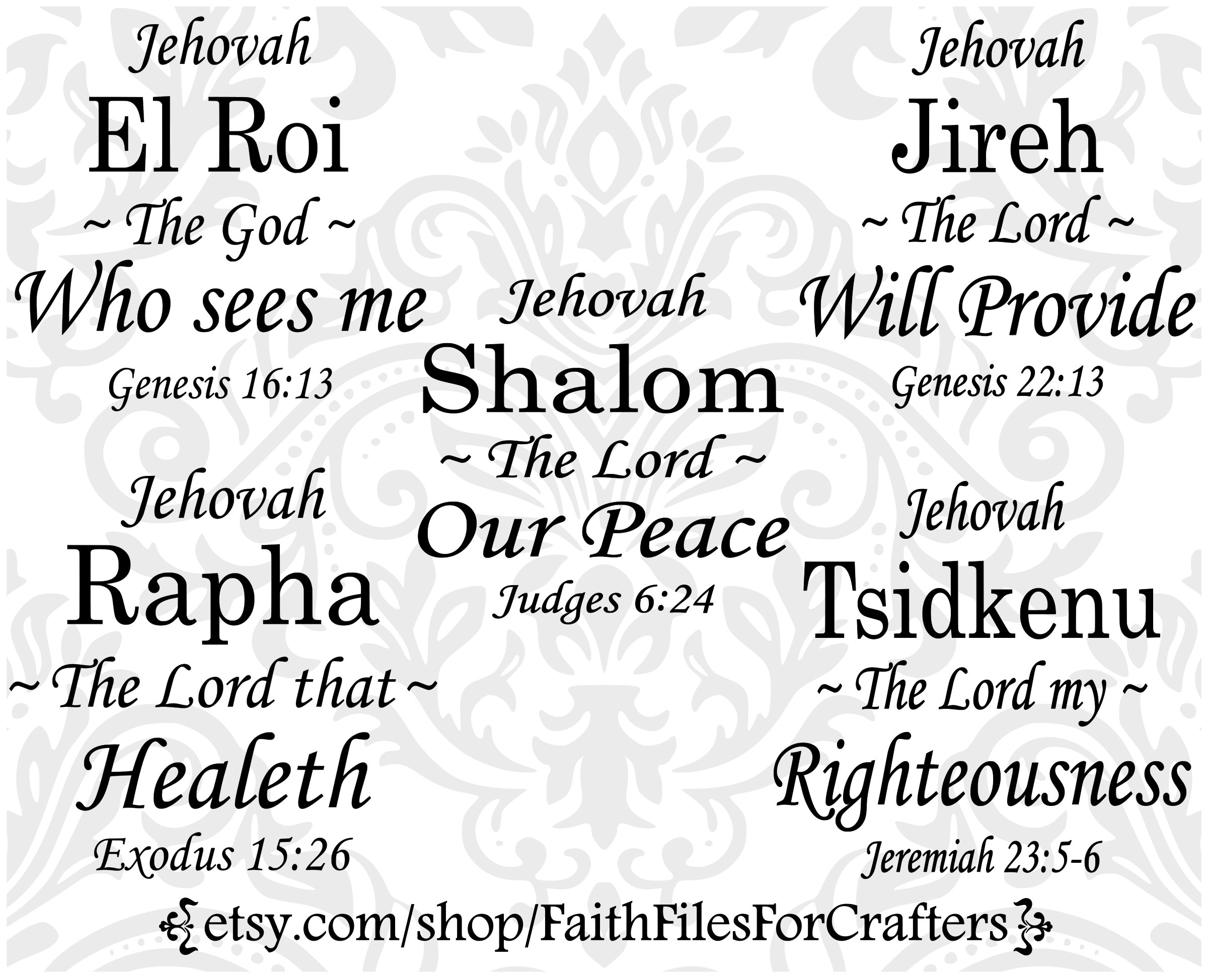 jehovah-names