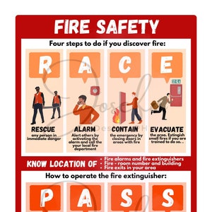 Buy Fire Safety Poster With FREE Printable Race/pass ID Card/badge ...