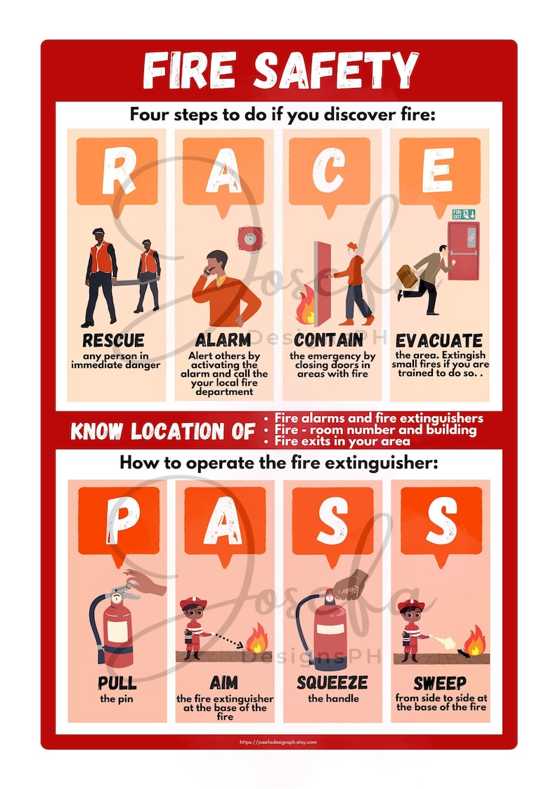 Fire Safety Poster With FREE Printable Race/pass ID Card/badge Design