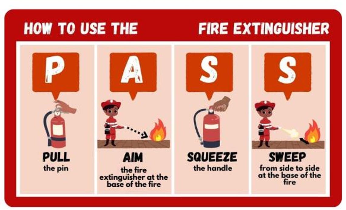 Fire Safety Poster With FREE Printable Race/pass ID Card/badge Design ...
