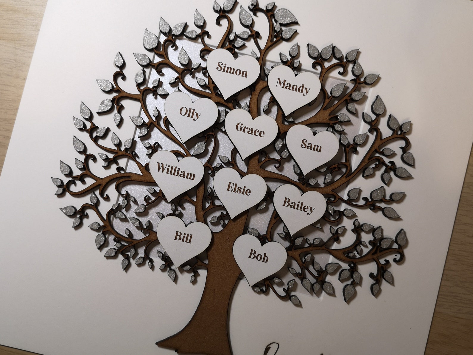 Personalised Family Tree Frame Personalised Gift Family - Etsy