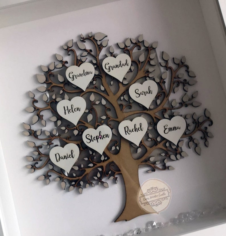 Personalised Family Tree Frame Personalised Gift Family | Etsy