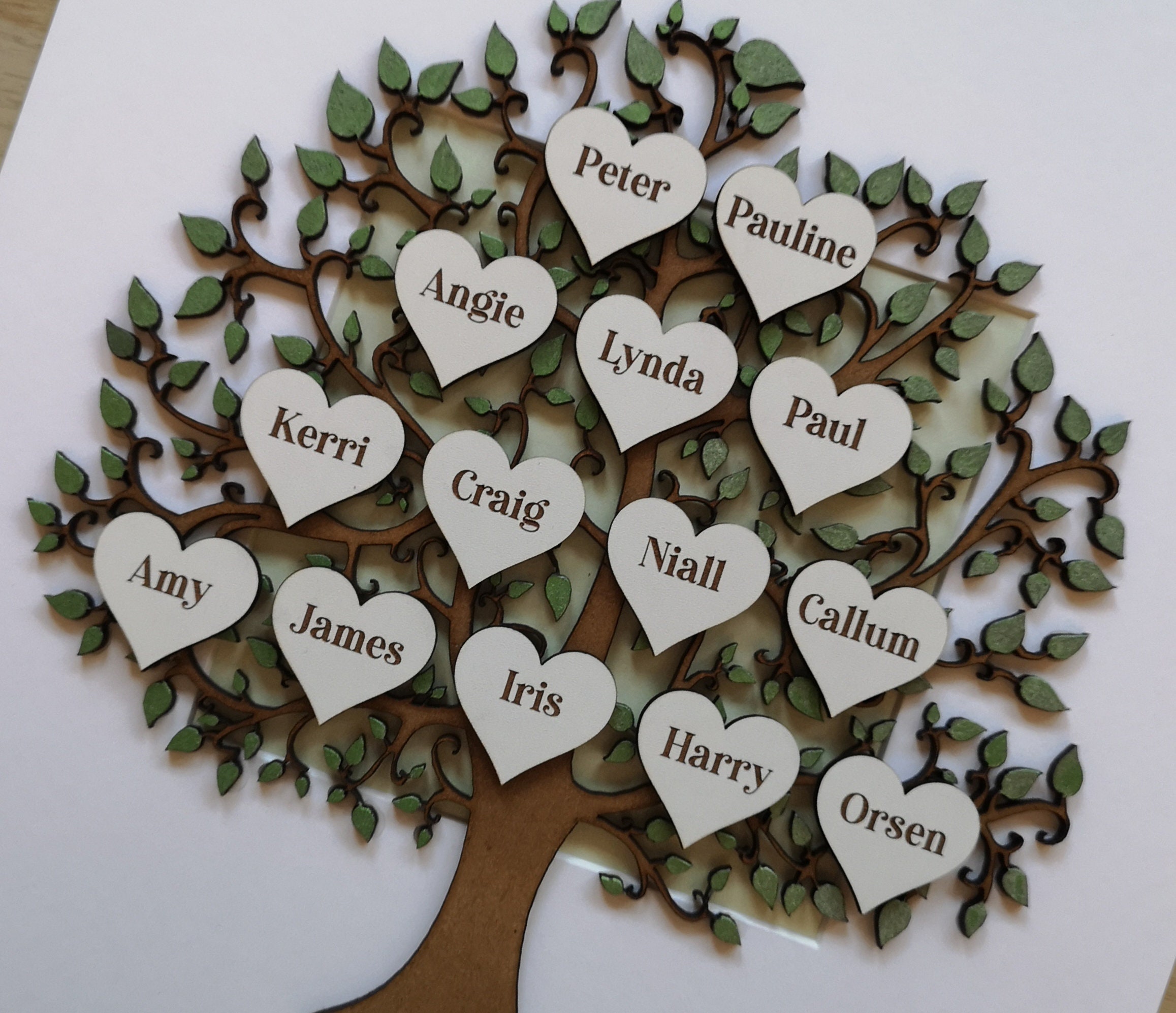 Personalised Family Tree Frame Personalised Gift Family - Etsy UK
