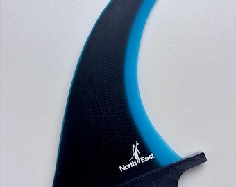 8”  Surfboard Fin