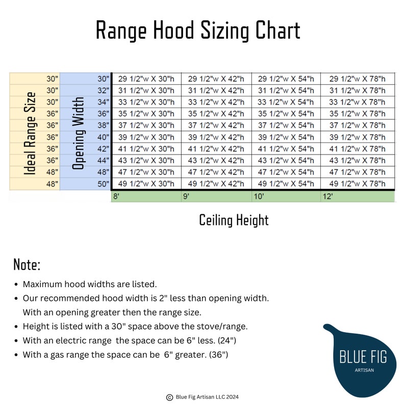A Frame Style Wooden Range Hood Solid Hardwood Face and Trim FREE
