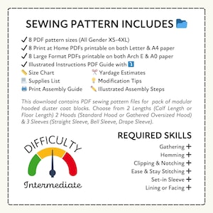 A sewing pattern that includes various files, such as PDF sewing pattern files, and an assembly guide.