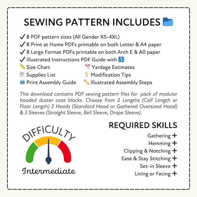 A sewing pattern that includes various files, such as PDF sewing pattern files, and an assembly guide.