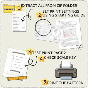 A step-by-step guide on how to print a PDF pattern, with illustrations and text to explain the process.