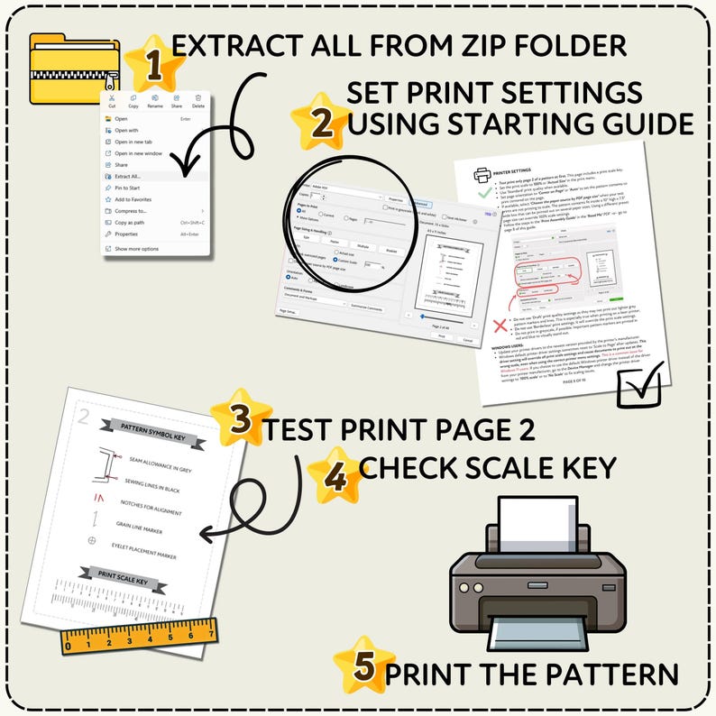 A step-by-step guide on how to print a PDF pattern, with illustrations and text to explain the process.