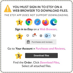 Instructions for downloading files from Etsy in a web browser, with visual references.