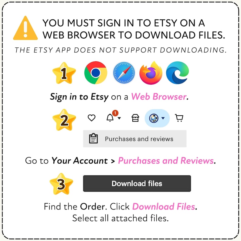 Instructions for downloading files from Etsy in a web browser, with visual references.