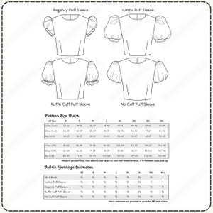 A pattern size chart for a ruffle cuff puff sleeve, along with fabric yardage estimates for different sizes.