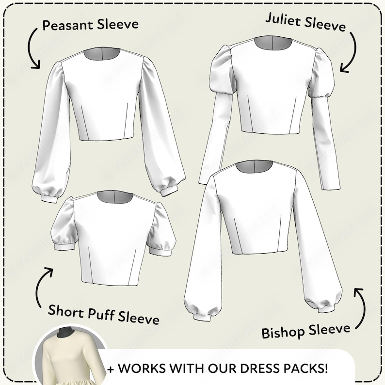 Fashion illustrations featuring different puffed-sleeve styles, including a short puff sleeve, a peasant sleeve, a Juliet sleeve, and a Bishop sleeve. The illustrations are labeled with the sleeves' names, and the image includes a caption stating that these sleeves work with dress packs.