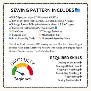 Infographic for a sewing pattern for a knee-length chemise with an elastic gathered neckline and waist and draped laced sleeves. The download contains PDF sewing pattern files for a knee-length dress. Can be worn on or off the shoulder.