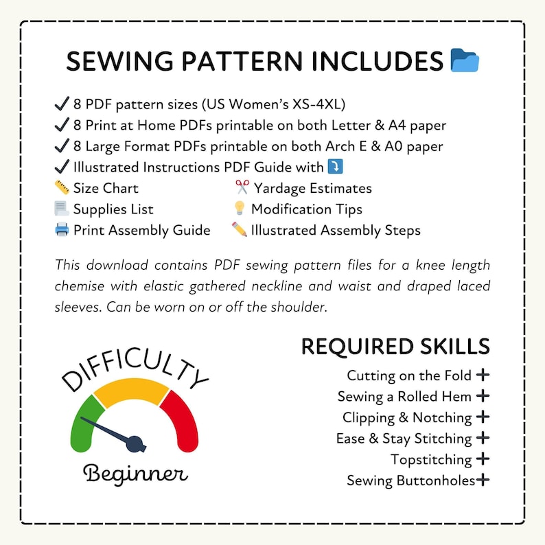 Infographic for a sewing pattern for a knee-length chemise with an elastic gathered neckline and waist and draped laced sleeves. The download contains PDF sewing pattern files for a knee-length dress. Can be worn on or off the shoulder.
