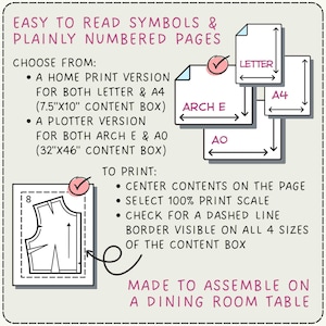 May include: An instructional graphic with pink text titled EASY TO READ SYMBOLS & PLAINLY NUMBERED PAGES. It lists print versions for Letter, A4, Arch E, and A0 sizes, including 19.05cm x 25.4cm and 81.28cm x 116.84cm content boxes, with assembly instructions.