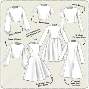a diagram of how to make a dress