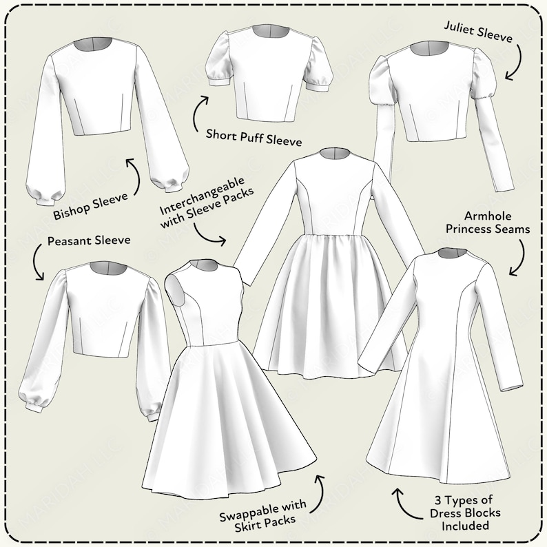 a diagram of how to make a dress