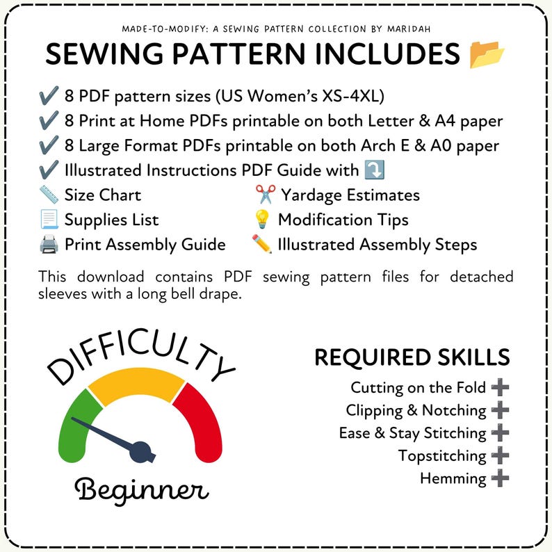 a poster with instructions for sewing patterns