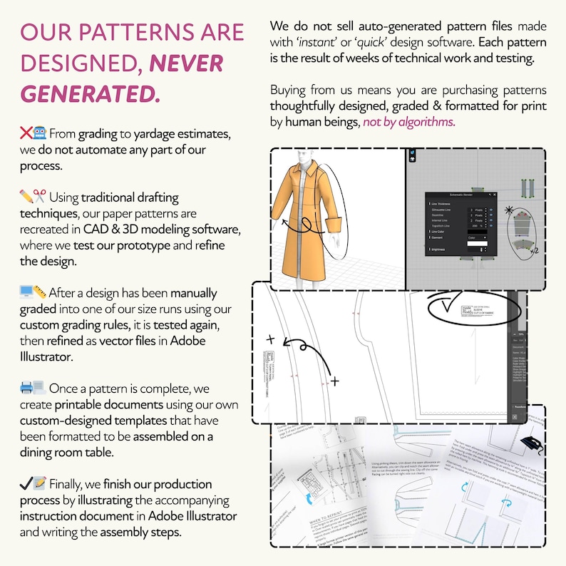 Pictures of the design process for a digital sewing pattern, including a 3D model and pattern with annotations, and sewing instructions with illustrations. The text states that the patterns from this store are designed by humans, not generated by AI.