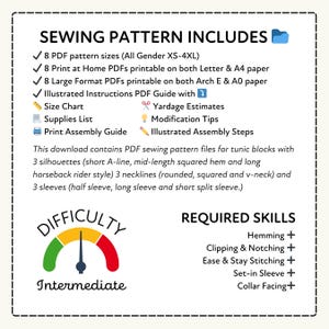 a poster with instructions for sewing patterns