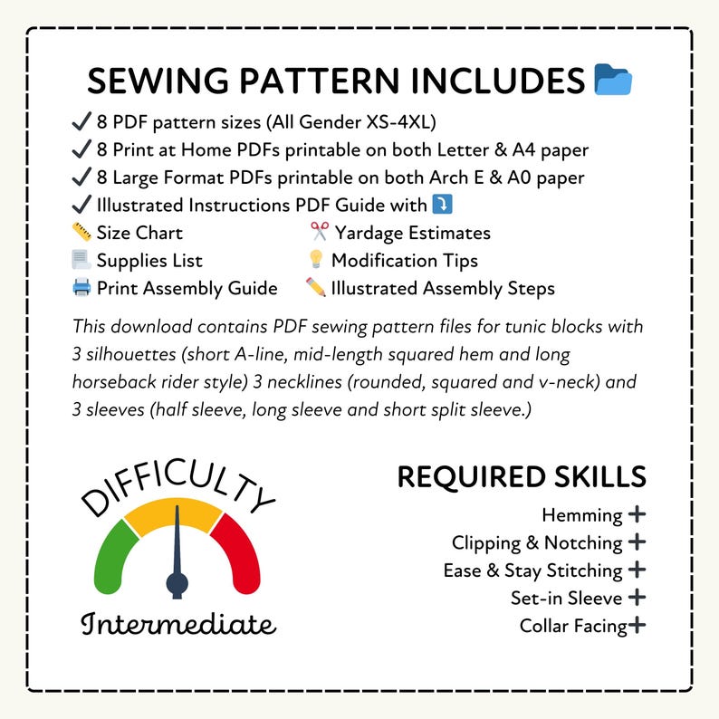 a poster with instructions for sewing patterns